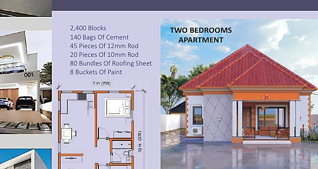 Starter Homes on a Quarter Plot in Accra